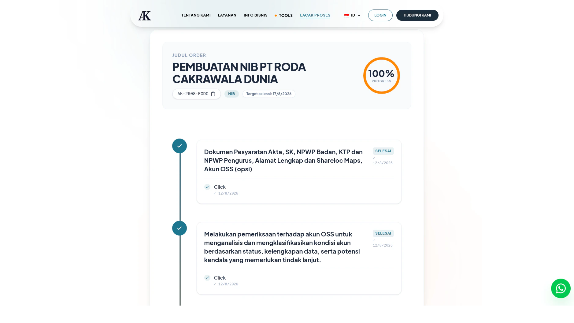 Dashboard pelacakan proses legalitas Awan Kusuma dengan progres dan timeline pekerjaan